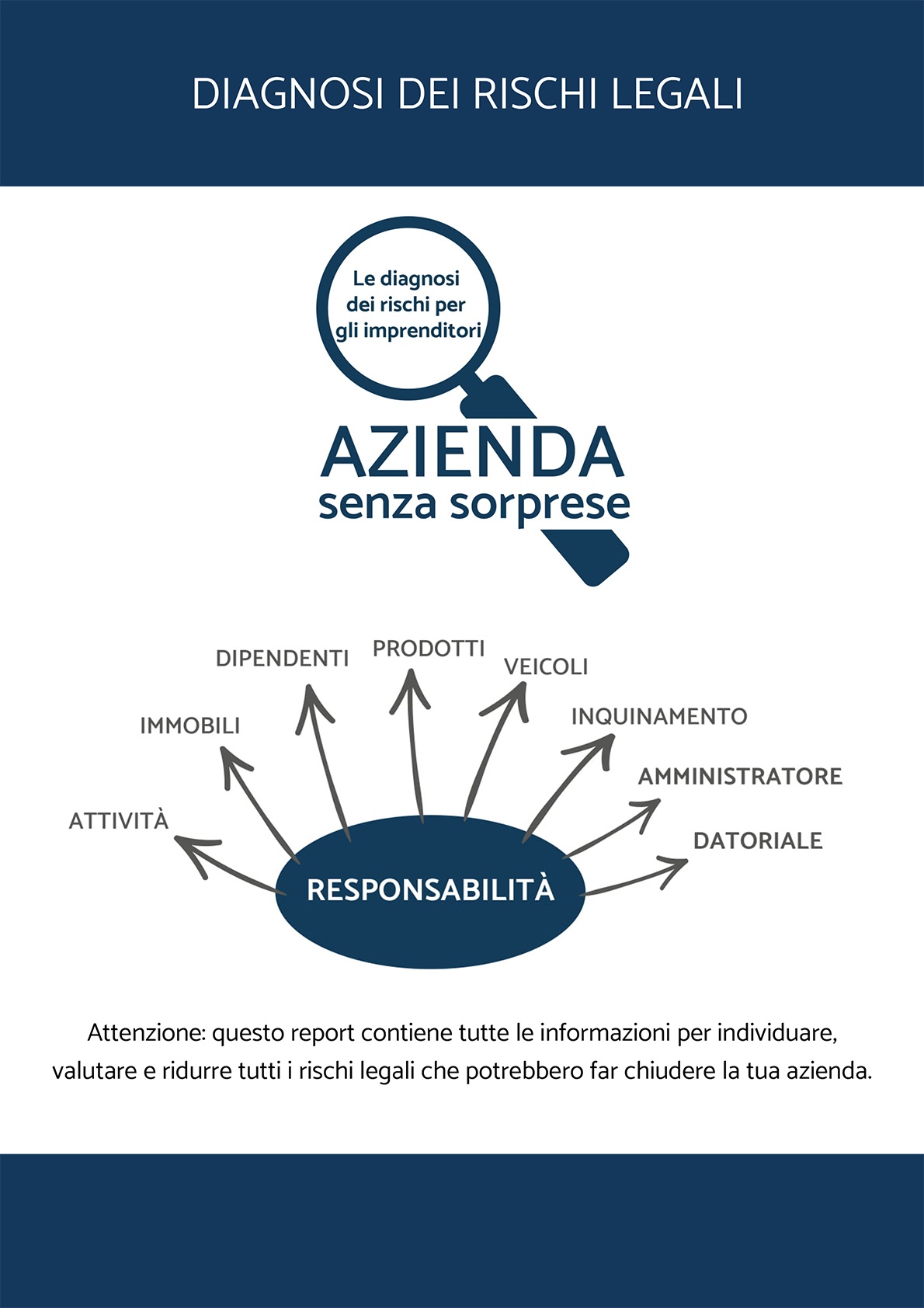 Diagnosi Azienda Senza Sorprese_6